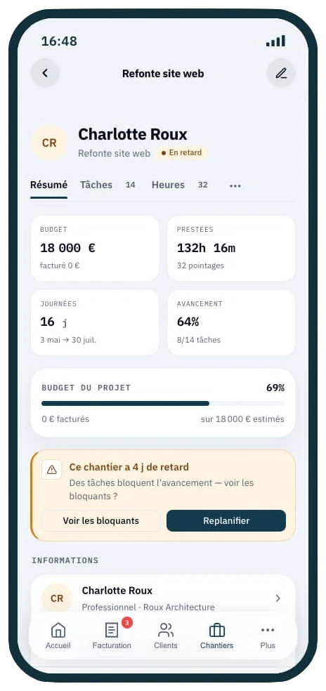 Fiche chantier sur l'application mobile Aionik : budget, heures prestées, journées planifiées, avancement des tâches et alerte de retard avec bouton Replanifier